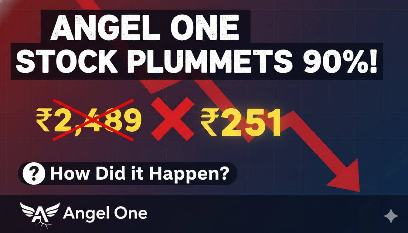 एंजेल वन शेयर प्राइस चार्ट दिखाता हुआ जिसमें 90% गिरावट का तकनीकी समायोजन दिख रहा है, स्टॉक स्प्लिट के कारण