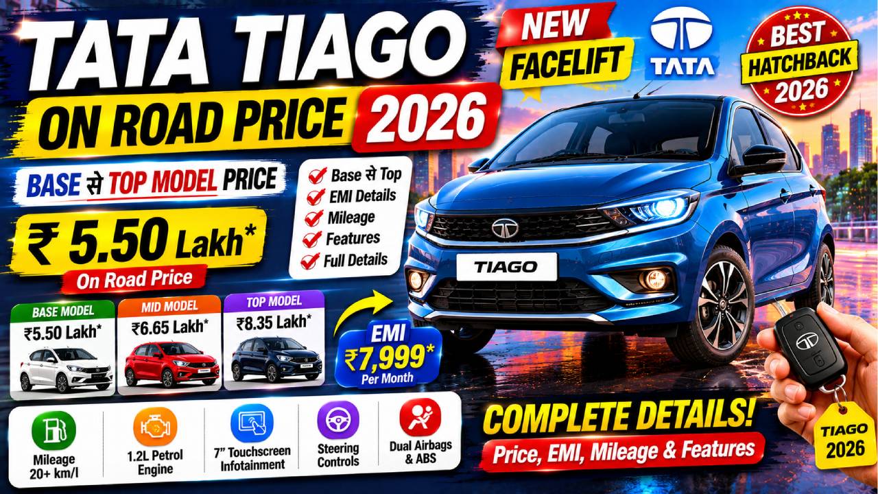 Tata Tiago On Road Price 2026