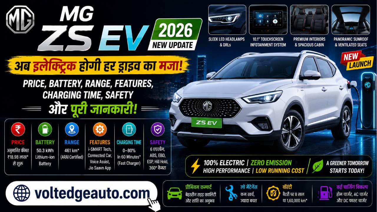 MG ZS EV Price Range Features