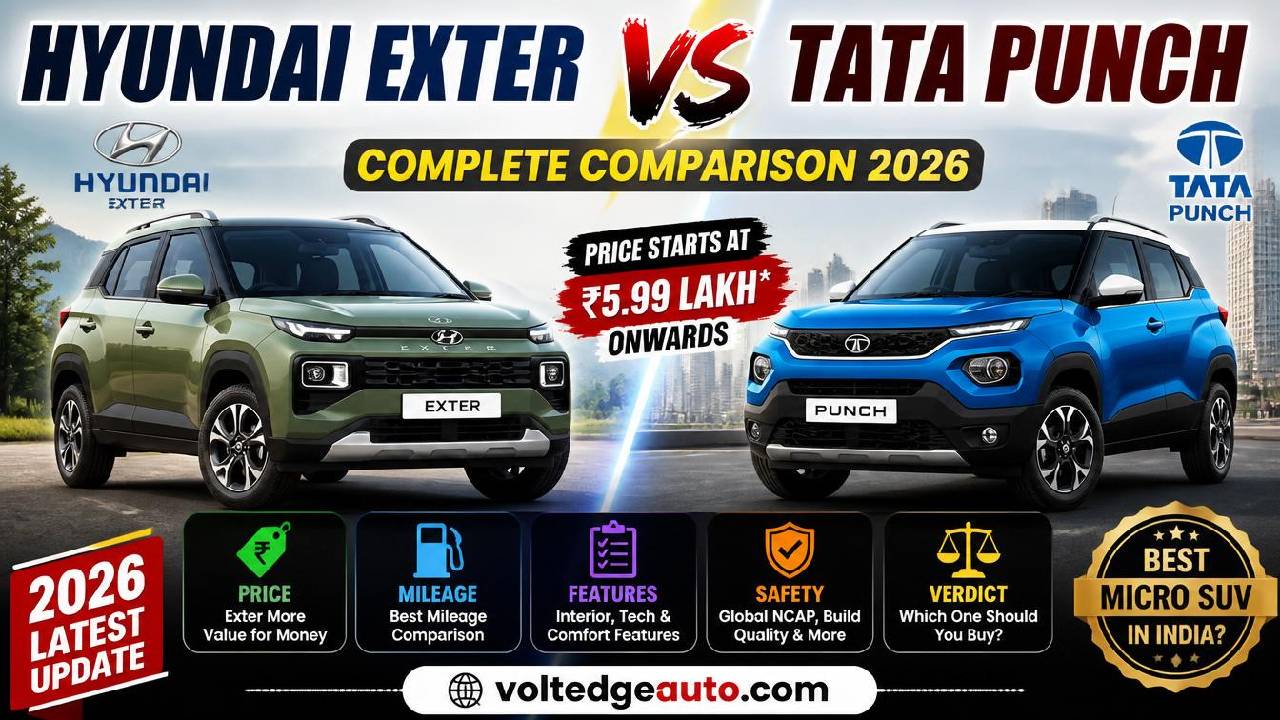 Hyundai Exter vs Tata Punch