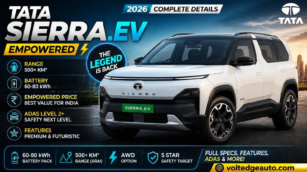 Tata Sierra EV Empowered